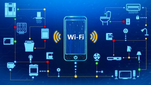 Wi-Fi 7全面落地，驅動短距離通信市場爆發，計算機軟硬件技術開發迎來新紀元